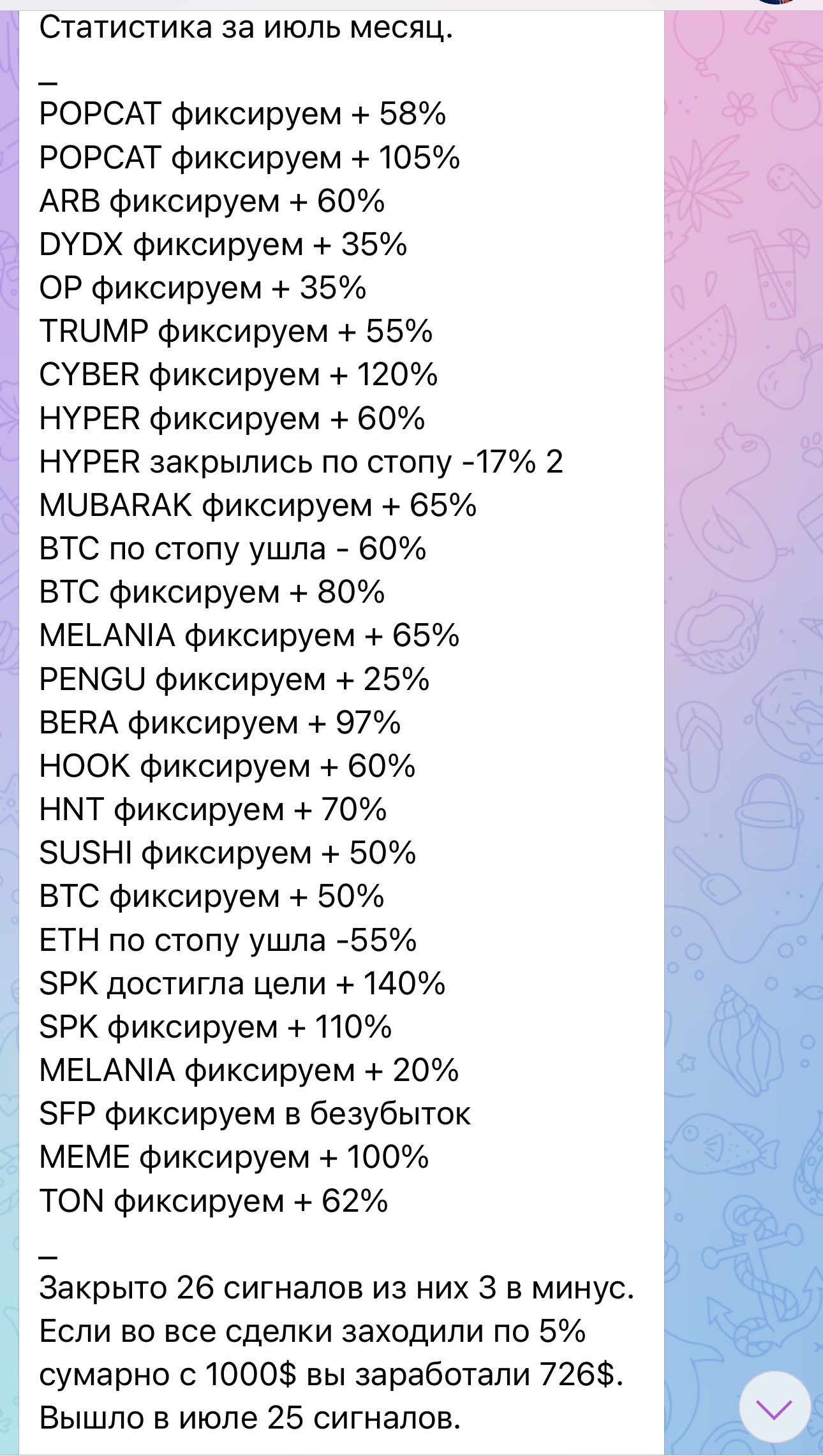 Сообщество 1